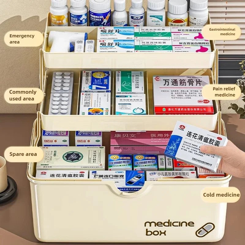 3-Layer Family Medicine Storage Box