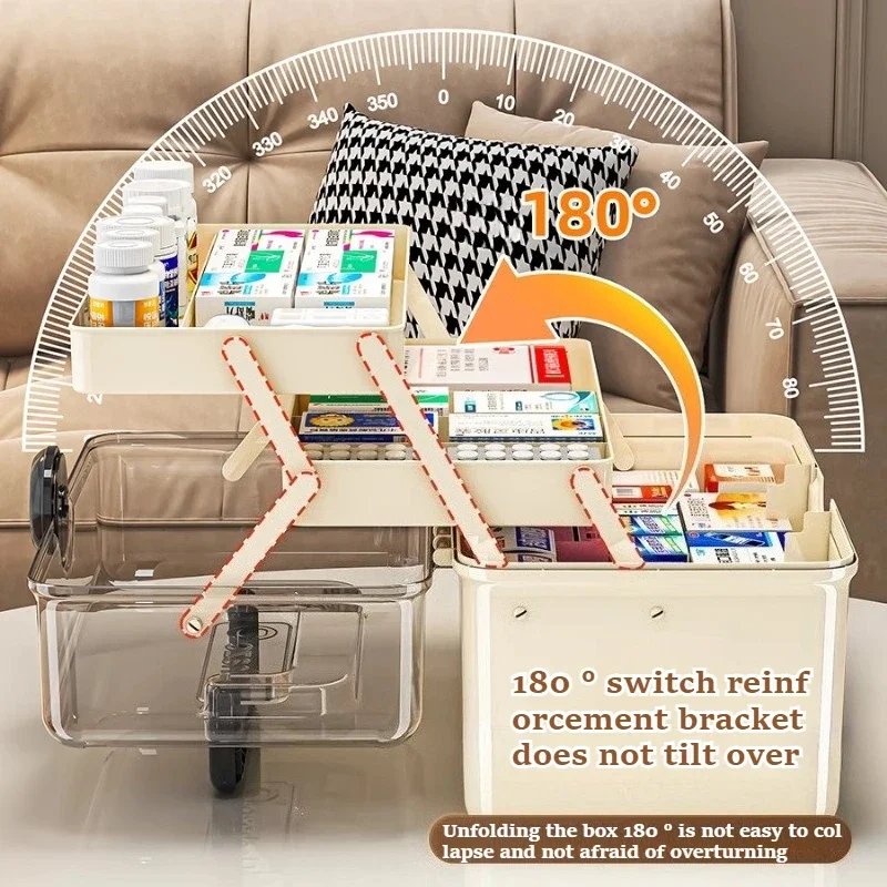 3-Layer Family Medicine Storage Box