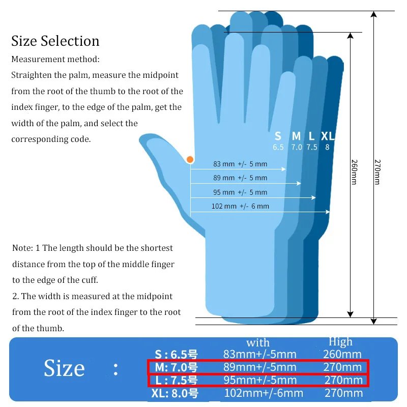 Sterile Rubber Surgical Gloves (50 pcs)