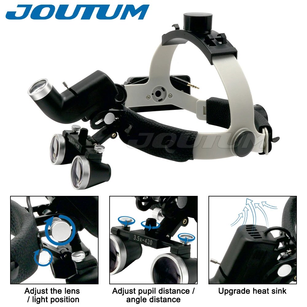 Binocular Loupes with 5 W Wireless Headlight