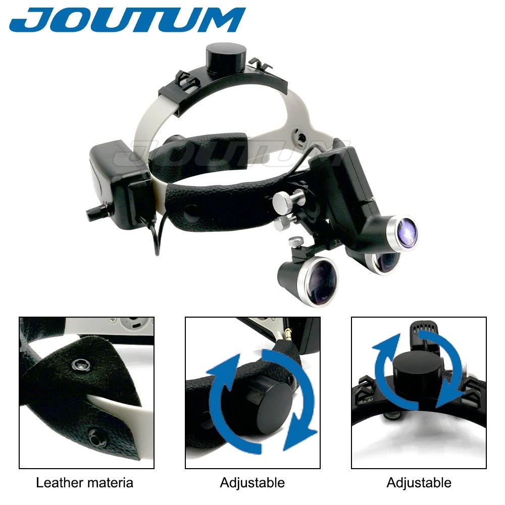 Binocular Loupes with 5 W Wireless Headlight
